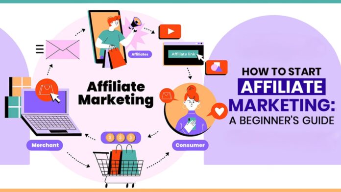 How to Leverage Affiliate Marketing in eCommerce by Ebizzguru